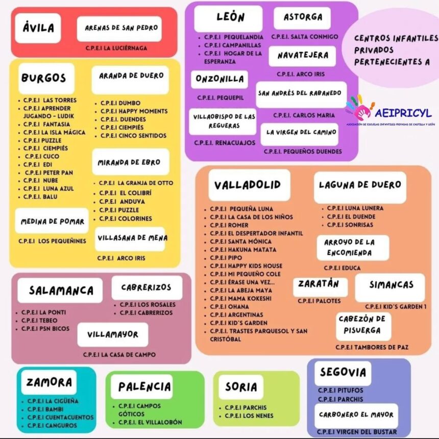 Calendario del proceso de admisión Curso 2024/2025